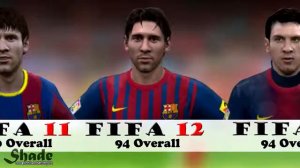 Lionel Messi From FIFA 06 to 16