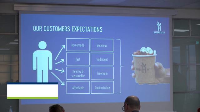 Saaten-Union: Haferkongress 2020 | Interview Leandro Burguete, CEO Haferkater GmbH, Berlin смотреть онлайн