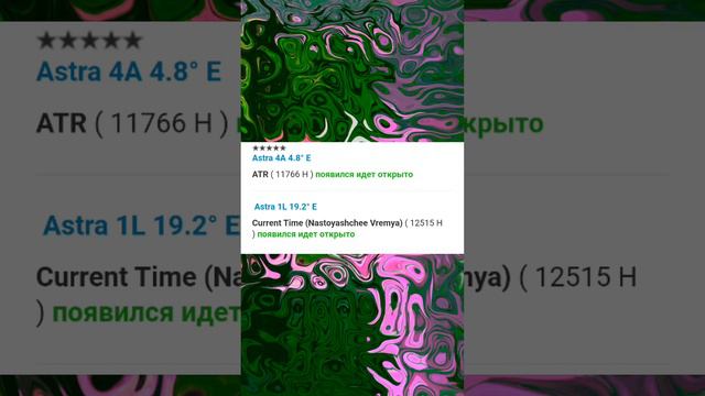 Новые открытые каналы на спутниковых частотах. Транспондерные новости 2.03.2023