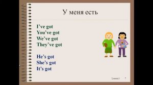 Английский язык для начинающих. Видеоуроки. Урок 4. Have/has got, родственники