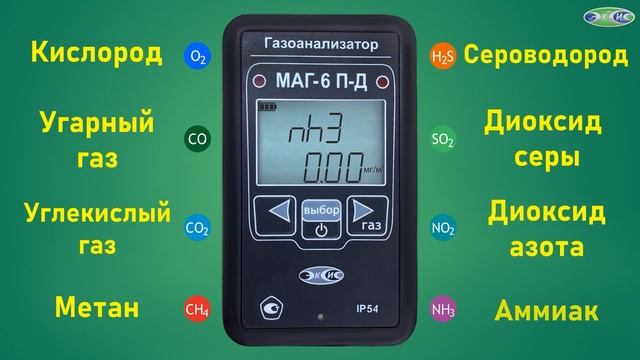 Обзор многокомпонентного газоанализатора МАГ-6 П-Д с диффузионным забором пробы смотреть онлайн