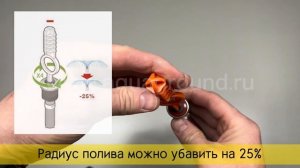 Сопло ротатор Hunter MP 2000 (360) обзор