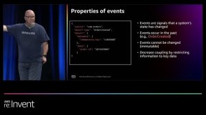 AWS re:Invent 2022 - Building next-gen applications with event-driven architectures (API311-R)