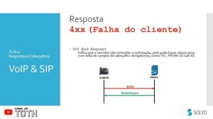 Curso de VoIP e SIP Básico - Aula 4 - Respostas e Cabeçalhos - EduqueA