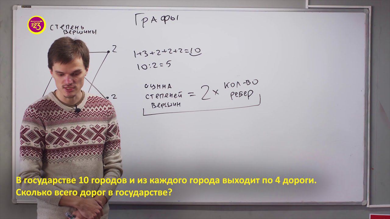 Графы. 4 класс