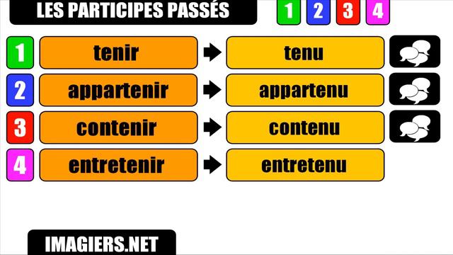 18 minutes to discover French irregular past participles смотреть онлайн