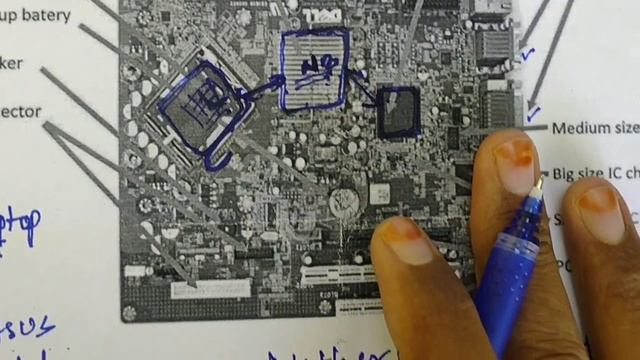 Motherboard | Hindi tutorial of Motherboard | Online Classes | Asif Sir | OC