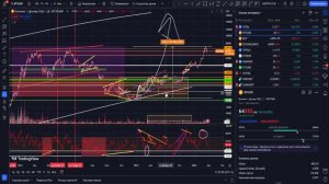LUNC МОЯ ЦЕЛЬ 2$! ПРОГНОЗ ТЕРРЫ КЛАССИК НА 2025 ГОД! ХОЛДЕРЫ БУДУТ ВОЗРАГРАЖДЕНЫ! TERRA LUNA CLASSI