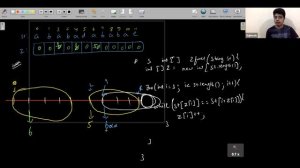 Z Algorithm