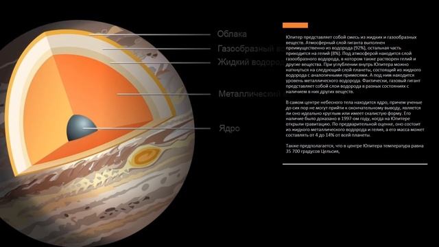Презентация "Планета Юпитер" Детский сад Сказка смотреть онлайн