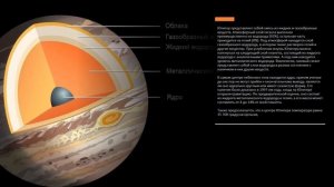 Презентация "Планета Юпитер" Детский сад Сказка