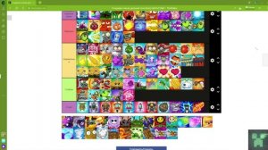 Тир лист - Абилки в Plants vs Zombies GW2!!! №2