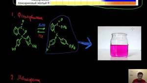Измерение pH (Водородный показатель). Химические индикаторы
