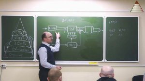 СТАРТ_36_Коэффициенты коррекции подачи топлива