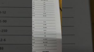 Deaf Bonce Atom 1300.1 Pro quick test