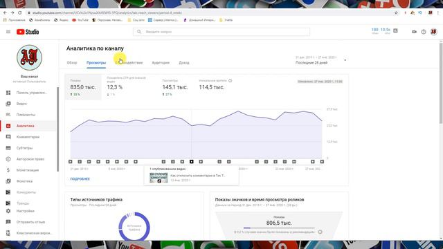Как продвинуть видео в Ютубе? 3 Важных Показателя смотреть онлайн