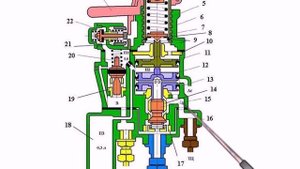 Кран вспомогательного тормоза №254 (торможение и отпуск)