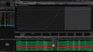 Broken Wing Butterfly Options Trading Strategy