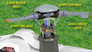 Как летает вертолёт? - Learn Engineering