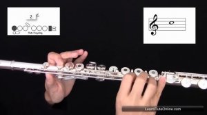 How To Play The Note C natural on the Flute: Learn Flute Online