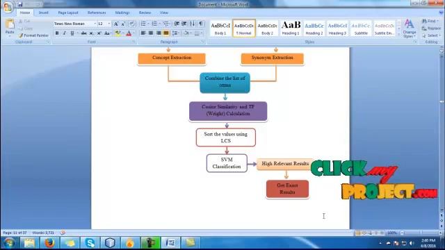 JAVA Project - Query Expansion using Thesaurus in Improving Malay Hadith Retrieval - ClickMyProject