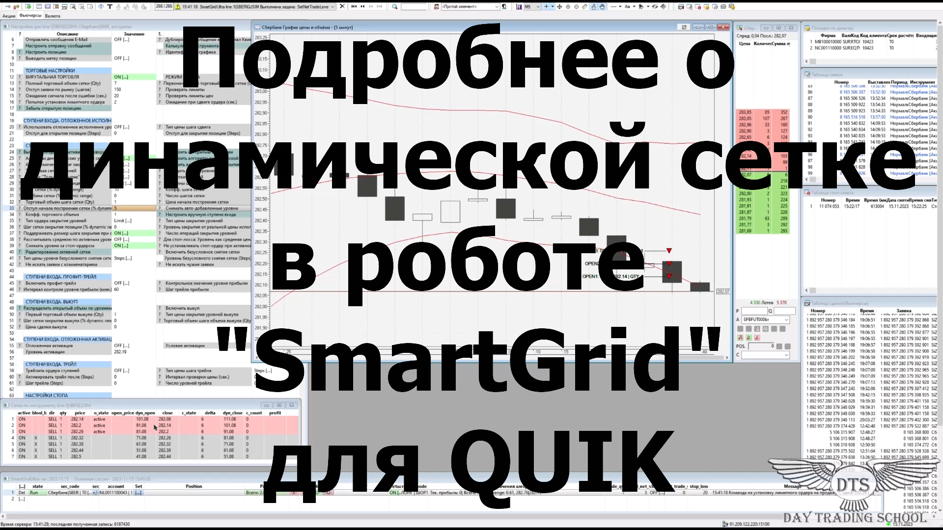 Подробнее о динамической сетке в роботе "SmartGrid"- QUIK