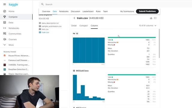 Лучшее место для практики в data science - Kaggle: Что это и зачем он вам.