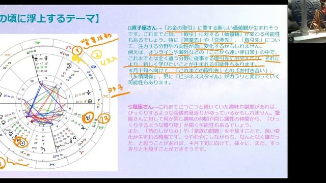 1/26 獅子座(♌)の満月の予報（8/16にスタートした「パートナーシップ（日本に於いては）」についての折り返し地点、区切りの満月となります！）