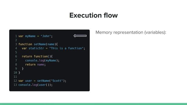 Closures in JavaScript With Examples - JS - 5 Minutes Or Less