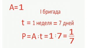 Задача про совместную работу