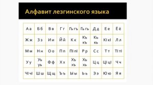 Урок №1: Алфавит | Лезгинский язык