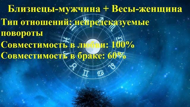 Совместимость Близнецы-мужчина и Весы-женщина смотреть онлайн