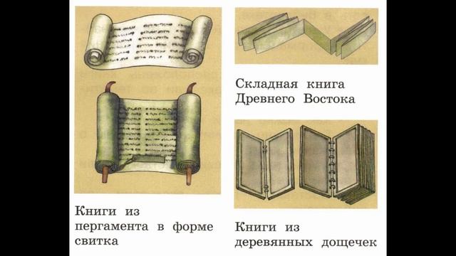 Из старинных книг 1 класс презентация