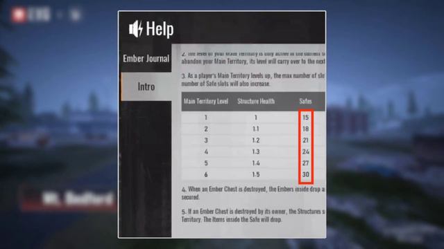 Project Evo Beginner's Guide In Hindi || Explained in deatail || With English Subtitles смотреть онлайн