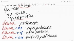 Бесплатные курсы на башкирском языке! Первый урок: Особенности башкирского языка. Башҡорт теле