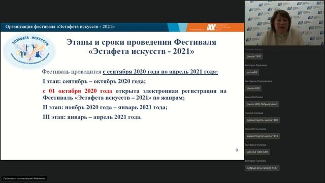 Особенности проведения фестиваля детского и юношеского творчества. «Эстафета искусств» в 2020 2021 смотреть онлайн