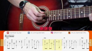 Miraculous Ladybug Theme Song on acoustic guitar in fingerstyle. Cover with tabs and karaoke
