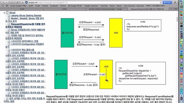 페이지 이동에서 redirect와 forward 차이 смотреть онлайн