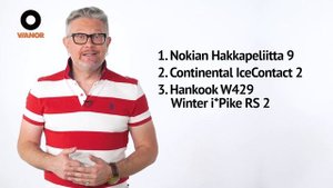 Тесты зимних шин от самых авторитетных изданий