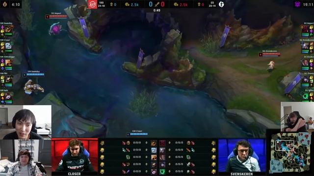 THE TRIDENT (LCS 2021 CoStreams | Summer Split | W6D2) смотреть онлайн