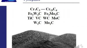 лекция 3 Влияние легирующих элементов на фазовые превращения в сталях