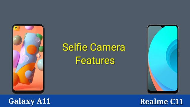 Samsung Galaxy A11 vs Realme C11 Best Comparison