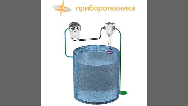 Радарный уровнемер (радарный датчик уровня)