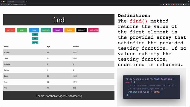 8 Useful JavaScript Array Methods