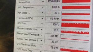 Тест Asus Expedition RX 470 4 gb