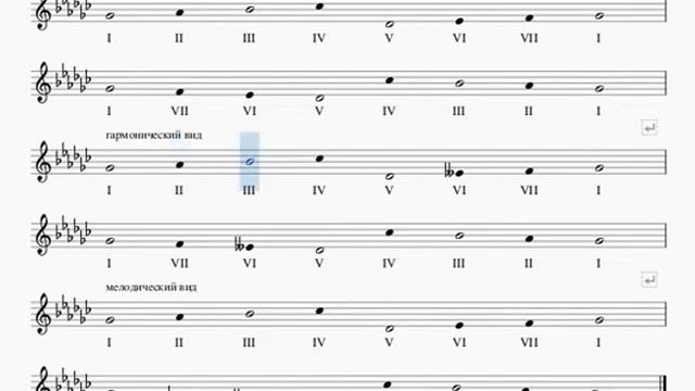 соль бемоль мажор 3 вида смотреть онлайн