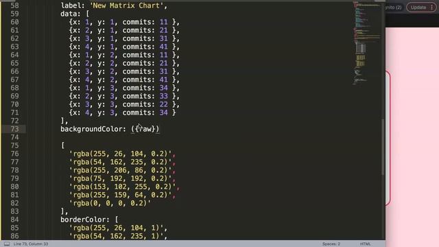 How to create a Matrix Chart with Chartjs Matrix Plugin in Chart.js смотреть онлайн