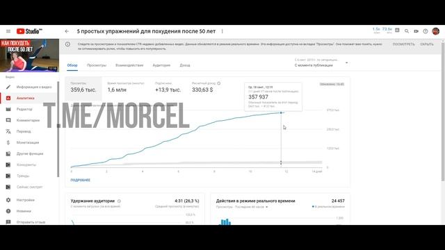 Как бесплатно раскрутить видео на Ютубе. Продвижение видео на YouTube 2019