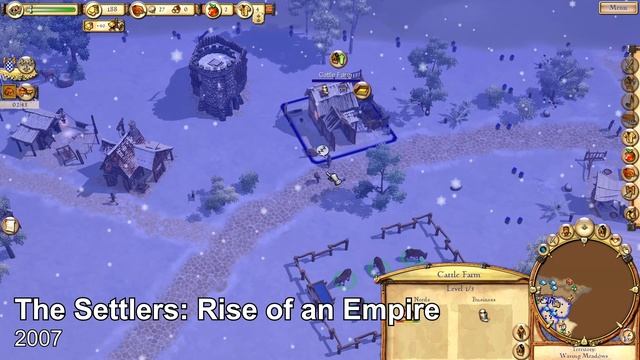 Evolution of THE SETTLERS Games 1993 - 2019