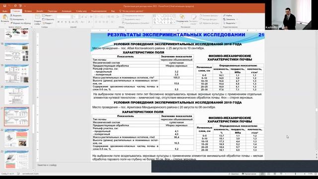 Защита докторской диссертации Куваева Антона Николаевича смотреть онлайн